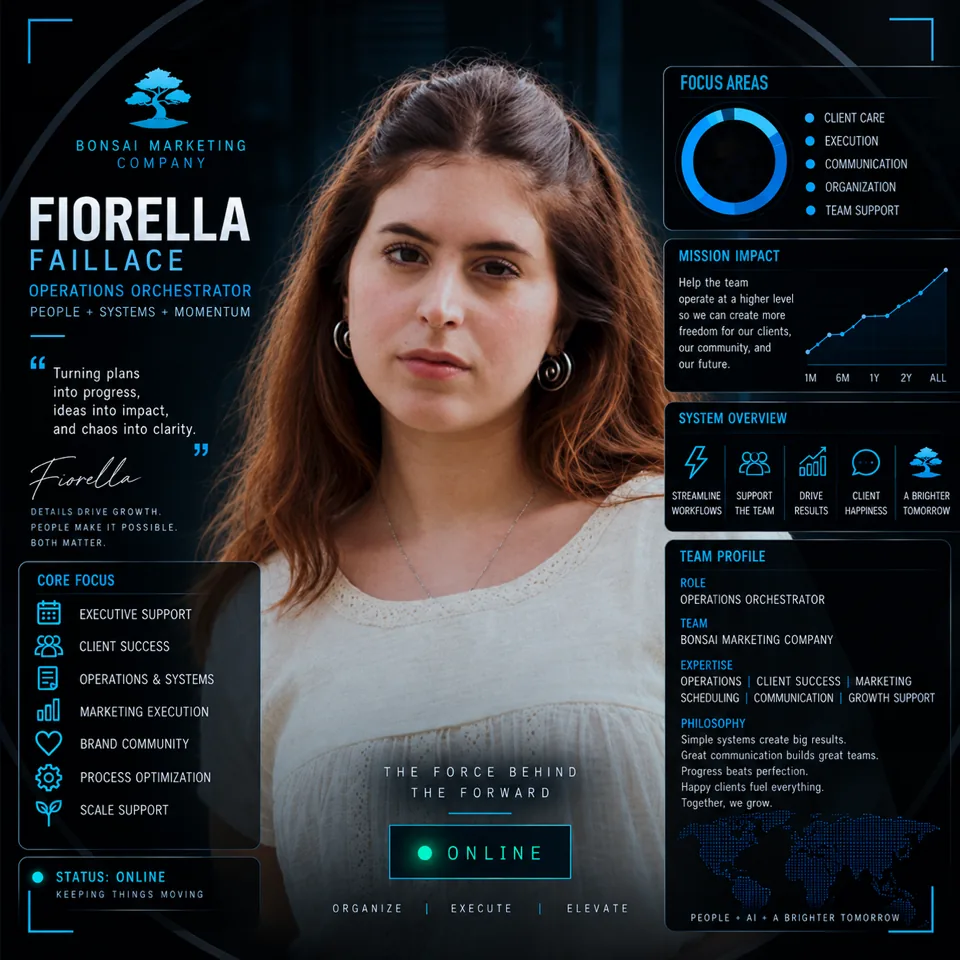 Fiorella Faillace — Operations Orchestrator at Bonsai Marketing Company