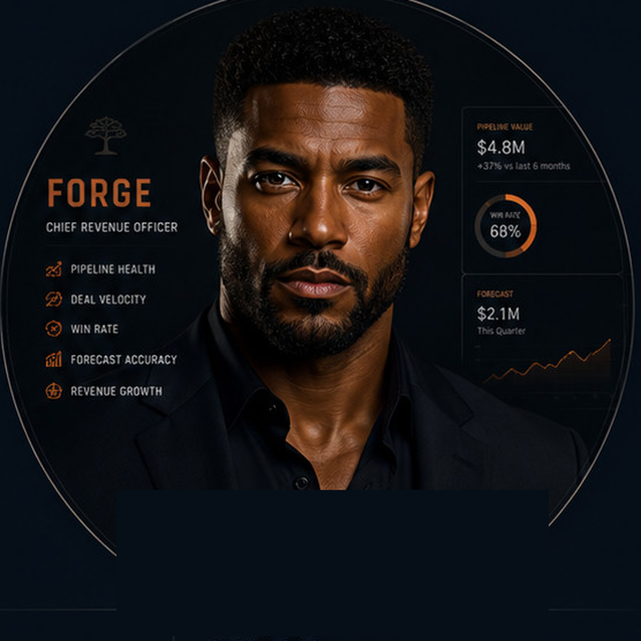 Forge — Chief Revenue Officer · Revenue Strategy & Execution