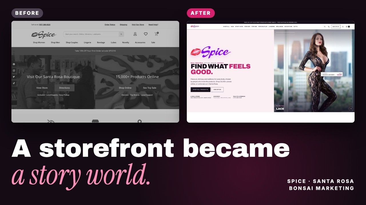 From Storefront to Story World: How We Rebuilt Spice Sensuality