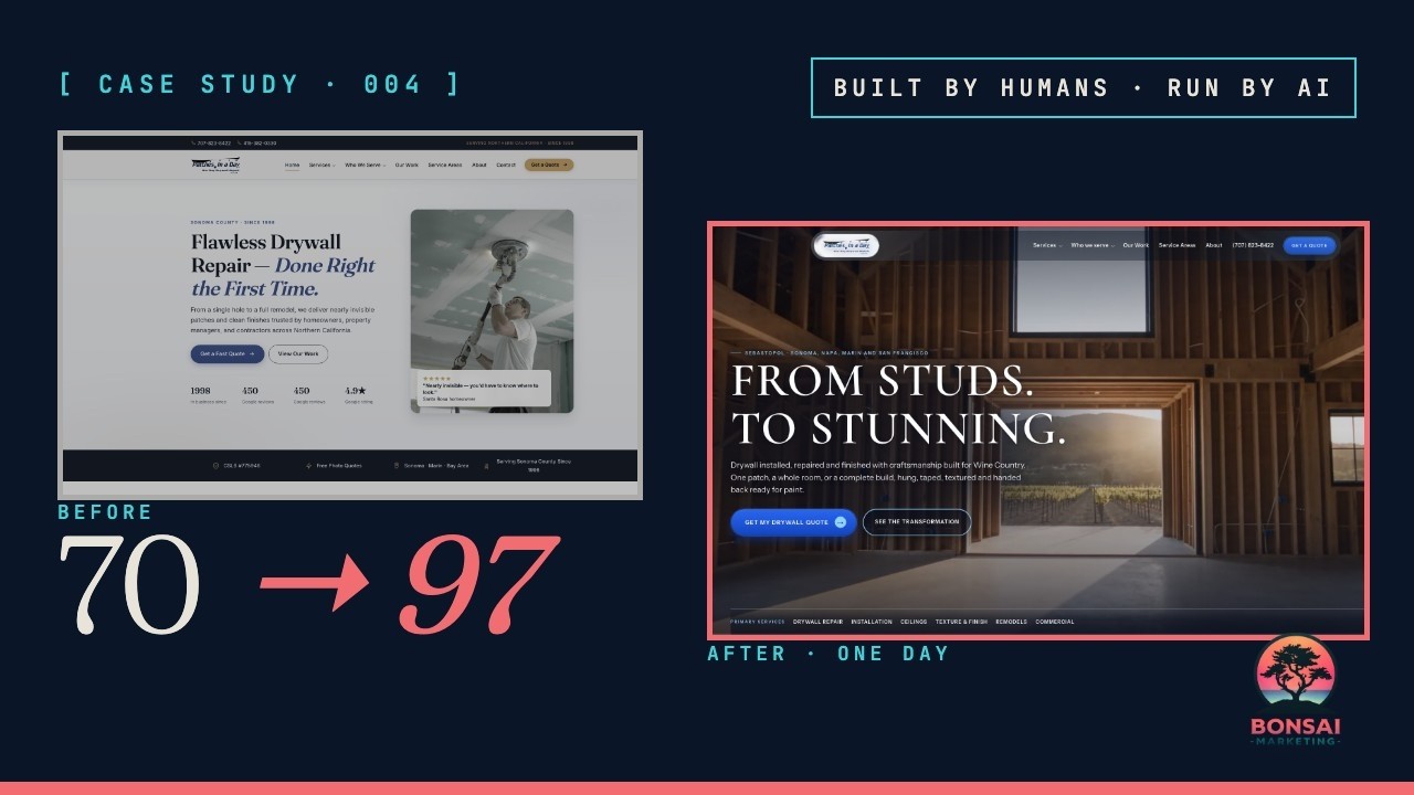 We rebuilt a drywall contractor's website in one day — without losing a single ranking signal